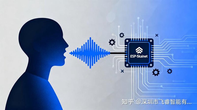 选购语音识别算法，打造智能化生活